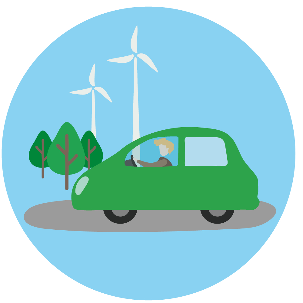 Milieubewust en energiezuinig rijden