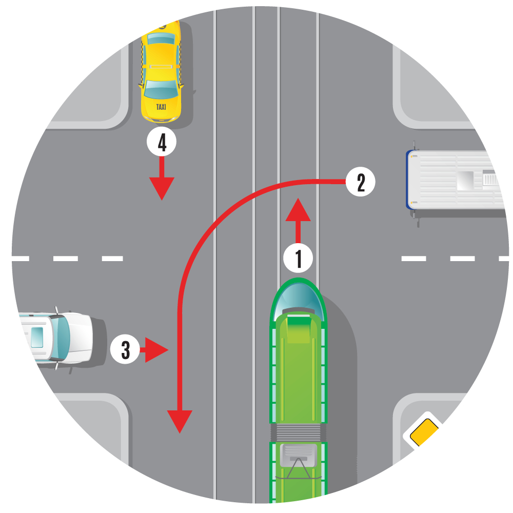 Voor laten gaan bij het afslaan