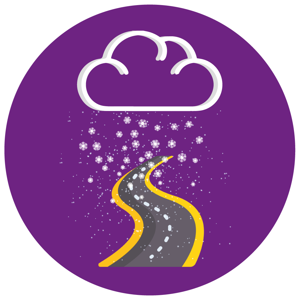 Risico’s i.v.m. weg-, zicht- en weersomstandigheden