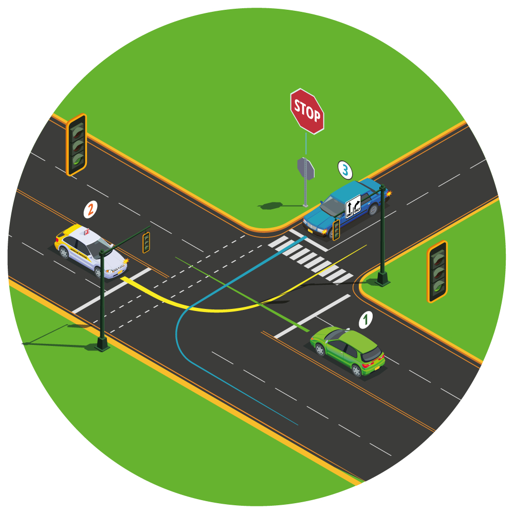 Voor laten gaan op kruispunten (voorrang)